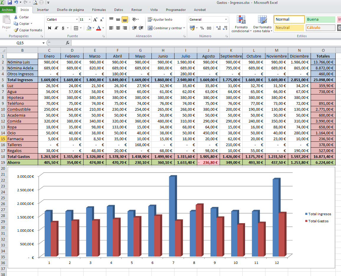 Excel - Control de gastos e ingresos