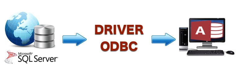 driver-odbc-sql-server